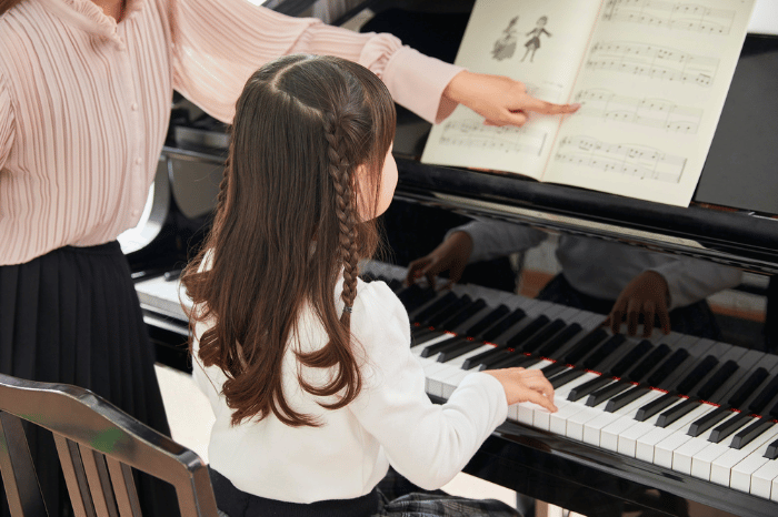 Các môn Nghệ thuật